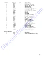 Предварительный просмотр 36 страницы Magnum MLT 5150 Operating & Parts Manual