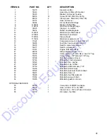 Предварительный просмотр 42 страницы Magnum MLT 5150 Operating & Parts Manual