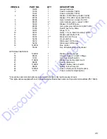 Предварительный просмотр 46 страницы Magnum MLT 5150 Operating & Parts Manual