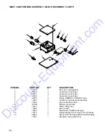 Предварительный просмотр 51 страницы Magnum MLT 5150 Operating & Parts Manual