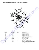 Предварительный просмотр 52 страницы Magnum MLT 5150 Operating & Parts Manual