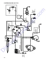 Предварительный просмотр 61 страницы Magnum MLT 5150 Operating & Parts Manual