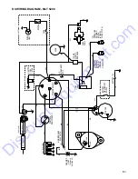 Предварительный просмотр 62 страницы Magnum MLT 5150 Operating & Parts Manual