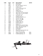 Предварительный просмотр 13 страницы Magnum MLT3060M Parts Manual