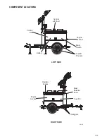 Предварительный просмотр 13 страницы Magnum MLT4060KV Operating Manual