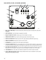 Предварительный просмотр 16 страницы Magnum MLT4060KV Operating Manual