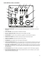 Предварительный просмотр 17 страницы Magnum MLT4060KV Operating Manual