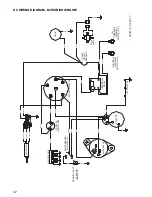 Предварительный просмотр 32 страницы Magnum MLT4060KV Operating Manual