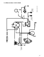 Предварительный просмотр 33 страницы Magnum MLT4060KV Operating Manual