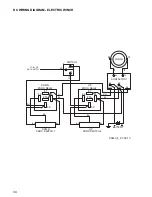 Предварительный просмотр 34 страницы Magnum MLT4060KV Operating Manual