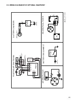 Предварительный просмотр 35 страницы Magnum MLT4060KV Operating Manual