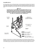 Preview for 38 page of Magnum MMG 150 Operating Manual