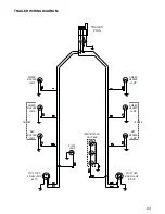 Preview for 43 page of Magnum MMG 150 Operating Manual