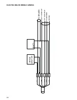 Preview for 44 page of Magnum MMG 150 Operating Manual