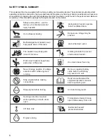 Preview for 8 page of Magnum MMG25FHI Operating Manual