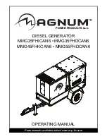 Magnum MMG25FHICAN6 Operating Manual preview