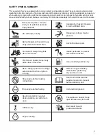 Предварительный просмотр 7 страницы Magnum MMG25FHZ Operating Manual