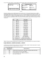 Preview for 26 page of Magnum MMG75CAN6 Operating Manual