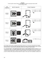 Предварительный просмотр 30 страницы Magnum MMG75CAN6 Operating Manual