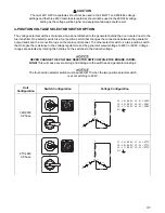 Предварительный просмотр 31 страницы Magnum MMG75CAN6 Operating Manual