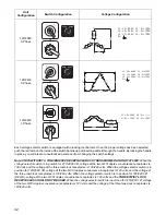 Предварительный просмотр 32 страницы Magnum MMG75CAN6 Operating Manual