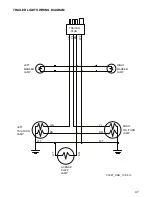 Предварительный просмотр 47 страницы Magnum MMG75CAN6 Operating Manual