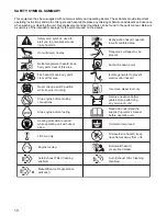 Preview for 10 page of Magnum MMG75D Operating Manual