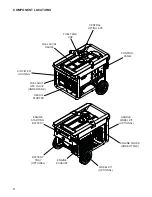 Preview for 8 page of Magnum MPG 5600 Operating & Parts Manual