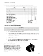 Preview for 15 page of Magnum MPG 5600 Operating & Parts Manual