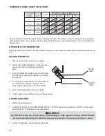 Предварительный просмотр 12 страницы Magnum MPG 6600 Operating & Parts Manual