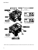 Предварительный просмотр 16 страницы Magnum MPG 6600 Operating & Parts Manual