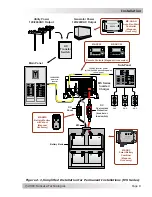 Preview for 18 page of Magnum MS2000 Owner'S Manual