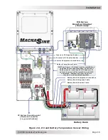 Preview for 26 page of Magnum MS2000 Owner'S Manual