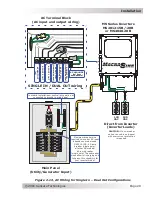 Preview for 38 page of Magnum MS2000 Owner'S Manual