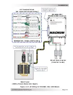 Preview for 44 page of Magnum MS2000 Owner'S Manual