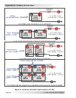 Preview for 75 page of Magnum MS2000 Owner'S Manual