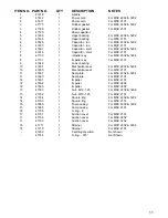 Preview for 11 page of Magnum MSC 2101 Operating & Parts Manual