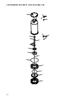 Preview for 12 page of Magnum MSC 2101 Operating & Parts Manual