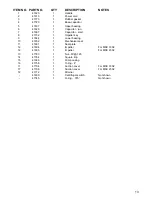 Preview for 13 page of Magnum MSC 2101 Operating & Parts Manual