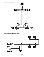 Preview for 13 page of Magnum MWT0500 Operators Manual And Parts Lists