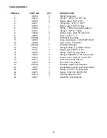 Preview for 17 page of Magnum MWT0500 Operators Manual And Parts Lists