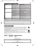 Preview for 19 page of Magnum pro Finex H5 HV3900VEUG Operating Instructions Manual