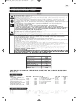 Preview for 28 page of Magnum pro Finex H5 HV3900VEUG Operating Instructions Manual