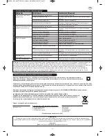 Preview for 31 page of Magnum pro Finex H5 HV3900VEUG Operating Instructions Manual