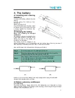 Preview for 13 page of Magnum Ui5 User Manual