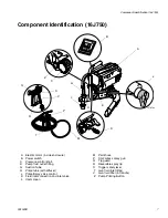 Предварительный просмотр 7 страницы Magnum X5 Repair Manual