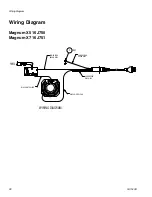 Предварительный просмотр 28 страницы Magnum X5 Repair Manual