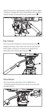 Предварительный просмотр 7 страницы Magnus REX VT-6000 Owner'S Manual