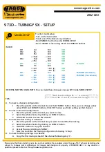 Предварительный просмотр 5 страницы Magom 973D V2 Manual