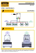 Предварительный просмотр 8 страницы Magom 973D V2 Manual